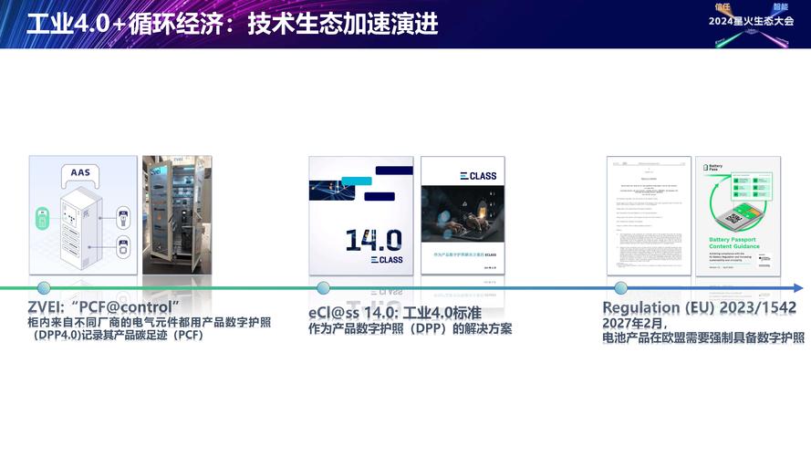 数字护照与数字文化创意 中国产品走向世界的新航标